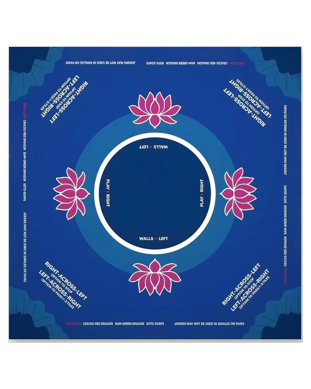 Blue Lotus Starter Kit